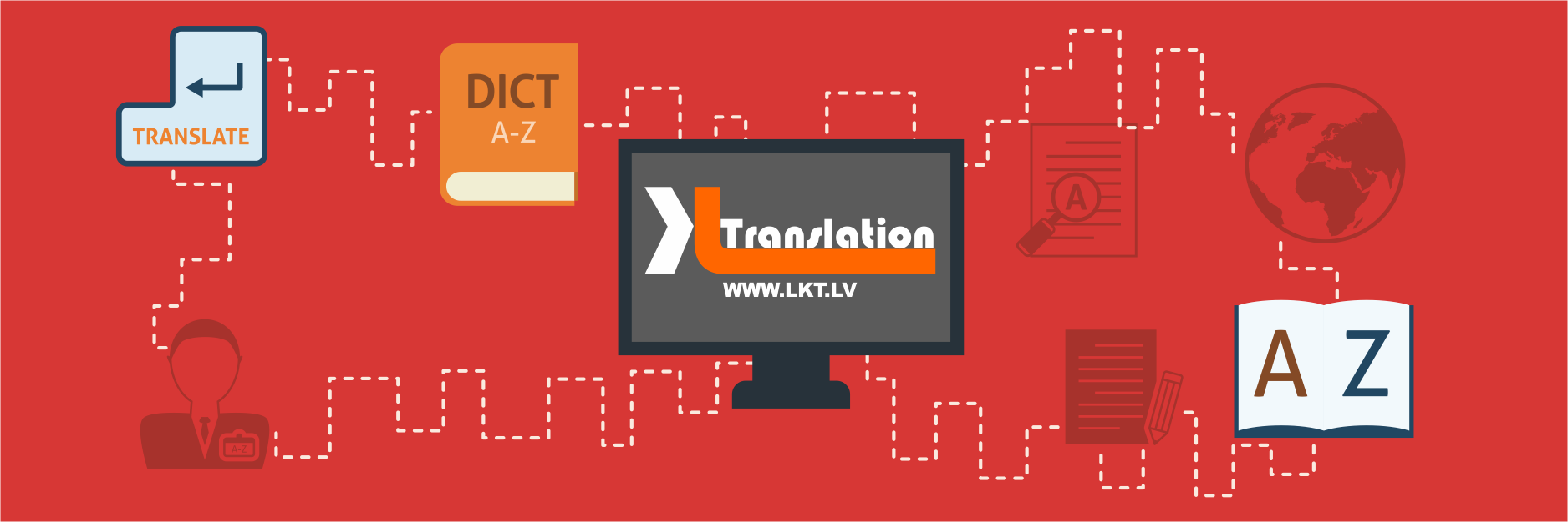 AI tulkojumu pēcrediģēšana – LK Translation